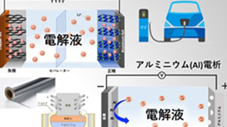 令和4年度後期公開講座「理学部での自然科学研究の最前線（数学・物理・化学篇）」