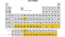 113番元素