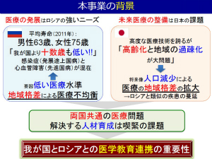 採択事業の説明
