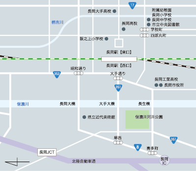 教育学部附属学校(長岡市)所在地