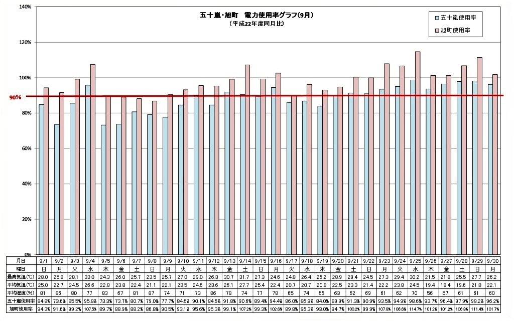 graph201309(5)