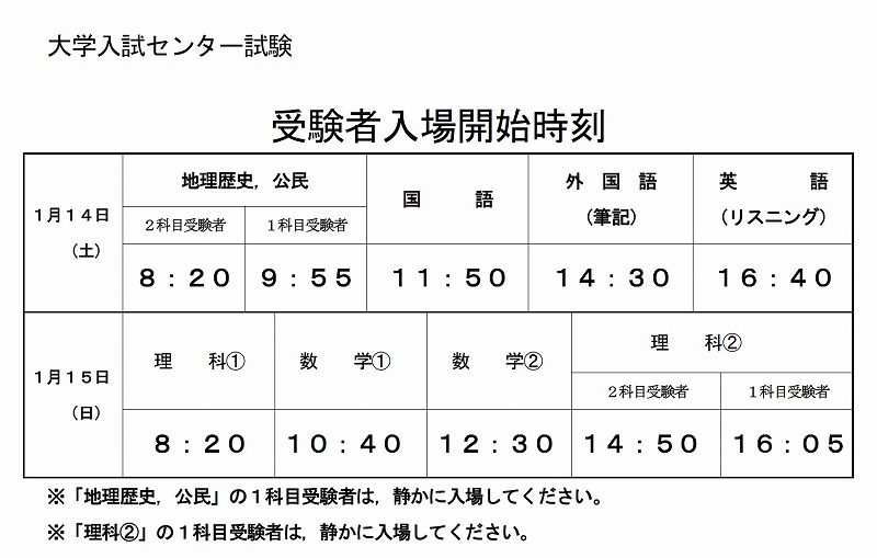 受験者入場開始時刻表