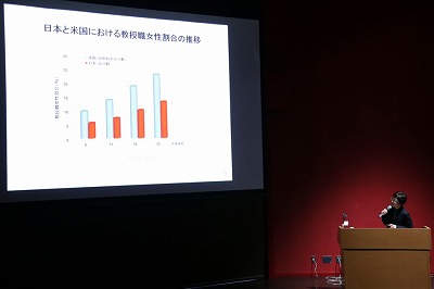 科学技術振興機構科学技術プログラム推進部の山村康子プログラム主管の講演の様子