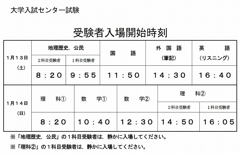 平成30年度大学センター試験受験者入場開始時刻表