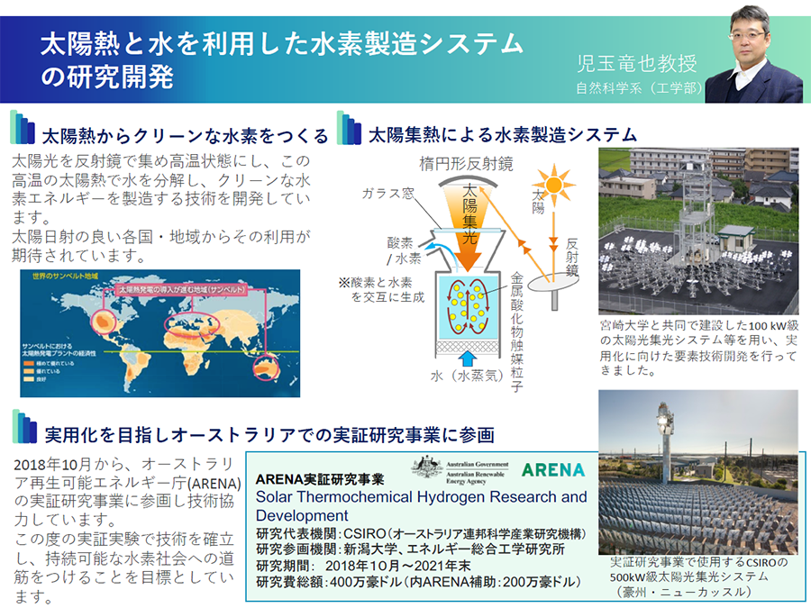 概要図：太陽熱と⽔を利⽤した⽔素製造システムの研究開発