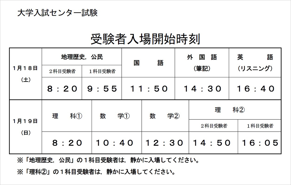 令和2年度大学センター試験受験者入場開始時刻表