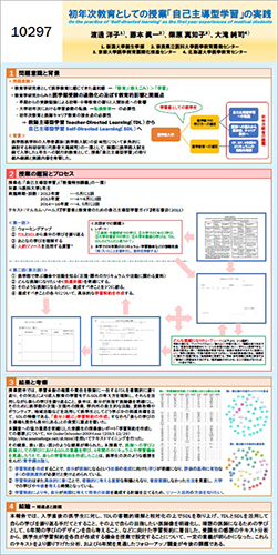 奈良県立医大での１年生対象授業「自己主導型学習」の成果を日本医学教育学会で発表