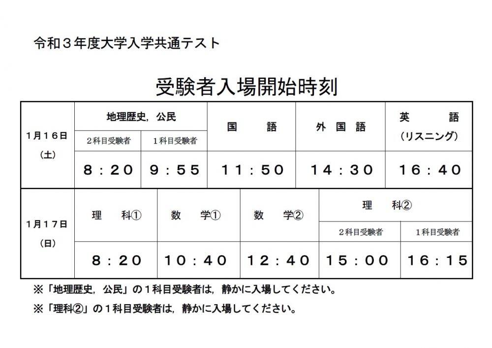 令和3年度大学入学共通テスト受験者入場開始時刻表