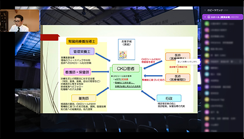 第10回U-goサロン(オンライン)の様子
