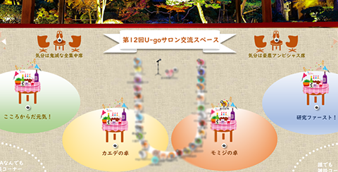 グループセッション