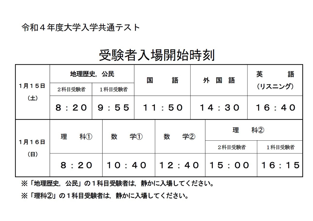 令和4年度大学入学共通テスト受験者入場開始時刻表