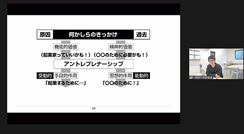 「~大学や異組織との連携をどう活用するか~ 社内・地域内でのアントレプレナーシップ(起業家精神)育成」オンラインセミナーの様子