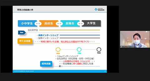 「～インターンシップ、授業、イベント、多様な接点～　大学生と企業の『出会いかた』を考える」 オンラインセミナーの様子