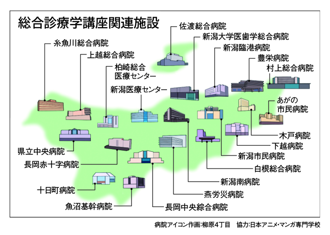 総合診療学講座関連施設