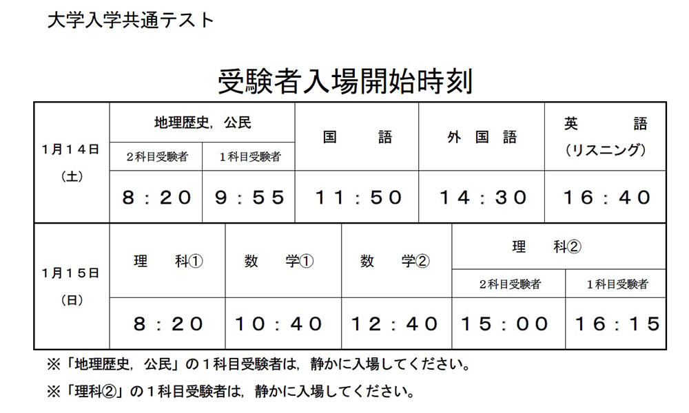 令和5年度大学入学共通テスト受験者入場開始時刻表