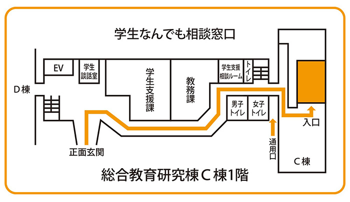 学生なんでも相談窓口案内図