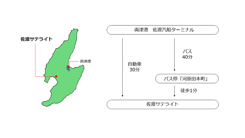 周辺地図です。バス停「河原田本町」から徒歩１分の立地です。