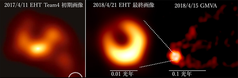 受賞対象となった成果をまとめた図