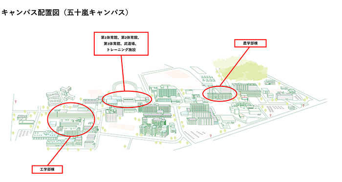 五十嵐キャンパス対象施設