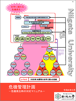 危機管理計画マニュアル