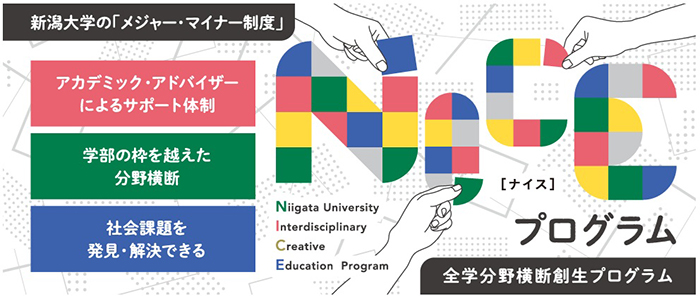 全学分野横断創生プログラム(NICE)ロゴ